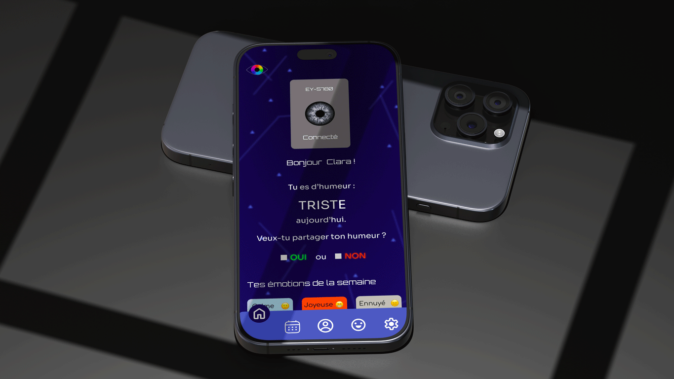mockup de la page du profil
